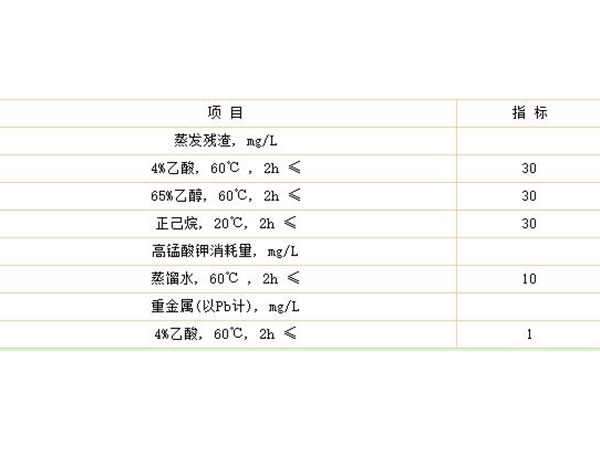 食品級(jí)環(huán)氧樹(shù)脂膠水，衛(wèi)生要求有哪些?